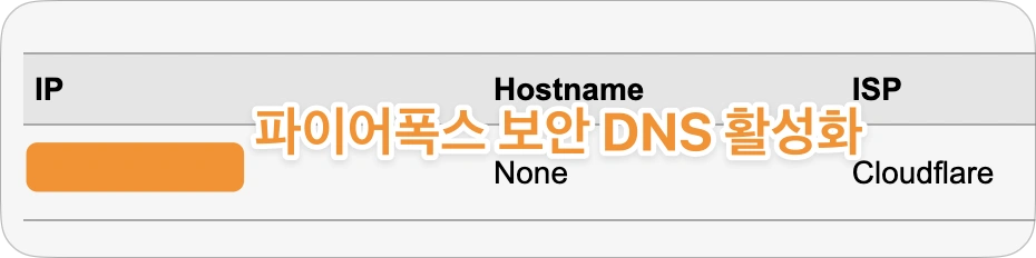 파이어폭스 보안 DNS 활성화