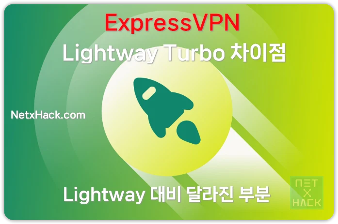 익스프레스VPN - ExpressVPN Lightway Turbo 장점, 달라진점, 차이
