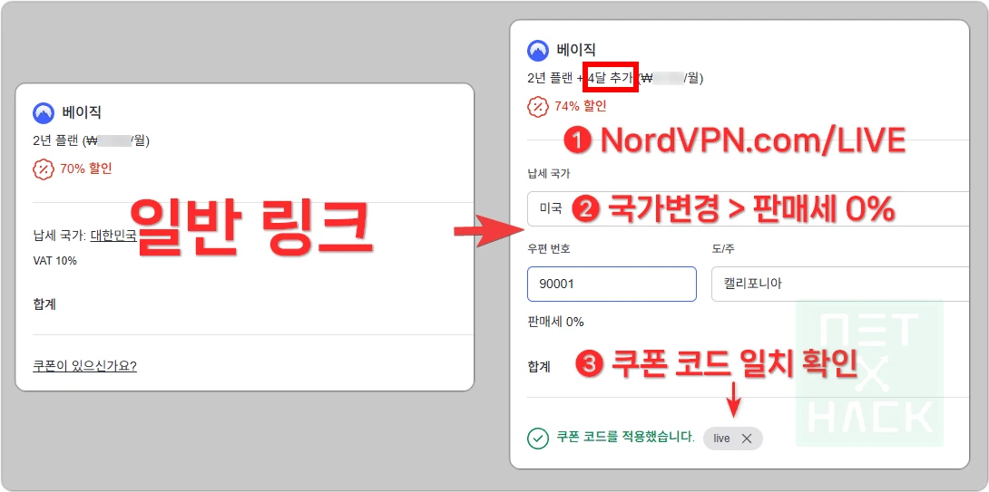 NordVPN 가장 저렴하게 가입하는 방법 (최저가)