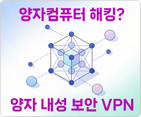 양자컴퓨터 해킹