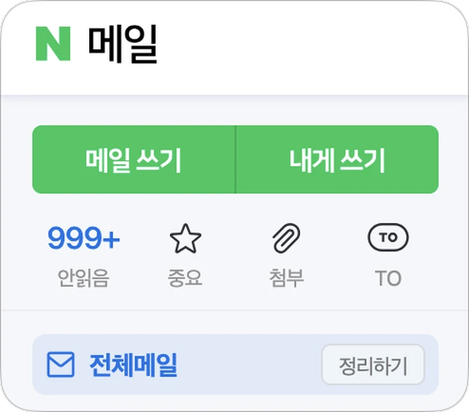 불법 사이트 네이버 메일 가입 개인정보 경찰 추적 가능할까
