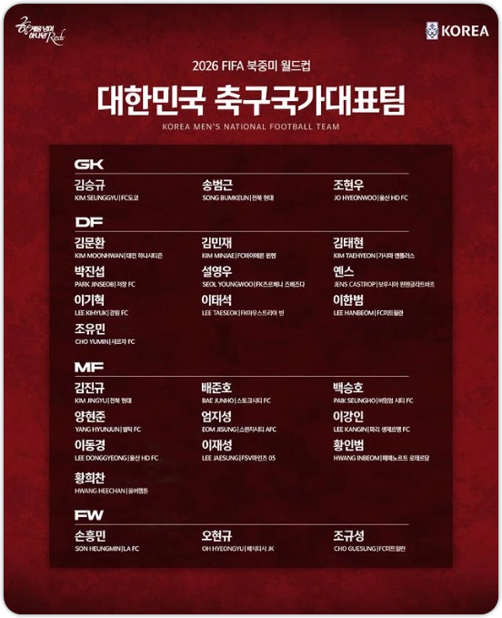 외국에서 한국 월드컵 경기 생중계 라이브로 보는 방법