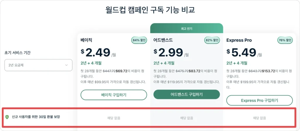 ExpressVPN 30일 환불 보장 월드컵 티켓 응모 기간에 불가능.