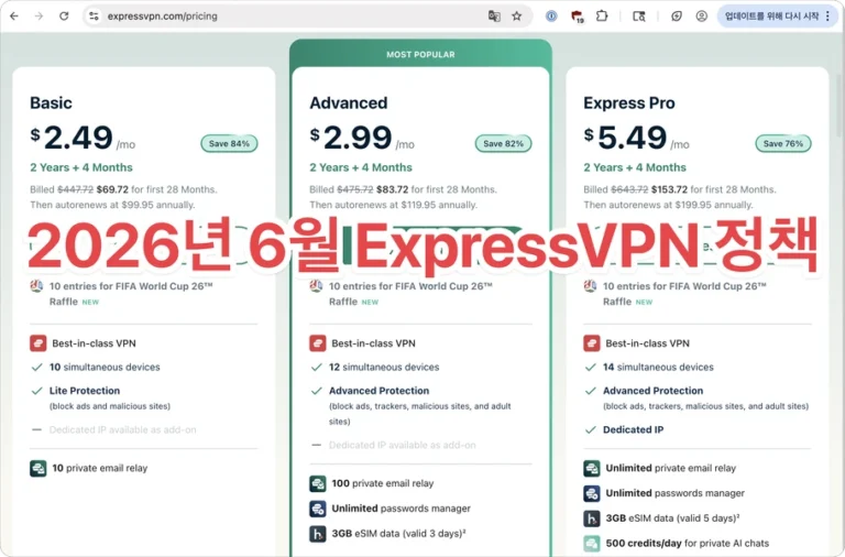 익스프레스VPN 환불 정책, 방법 바뀜