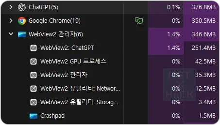 Pake란? 가벼운 웹 앱 만들기