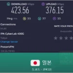 프로톤VPN(ProtonVPN) 한국에서 12개국 속도 테스트 결과 Speedtest result