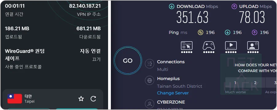 서프샤크 speedtest(속도 테스트) - 대만