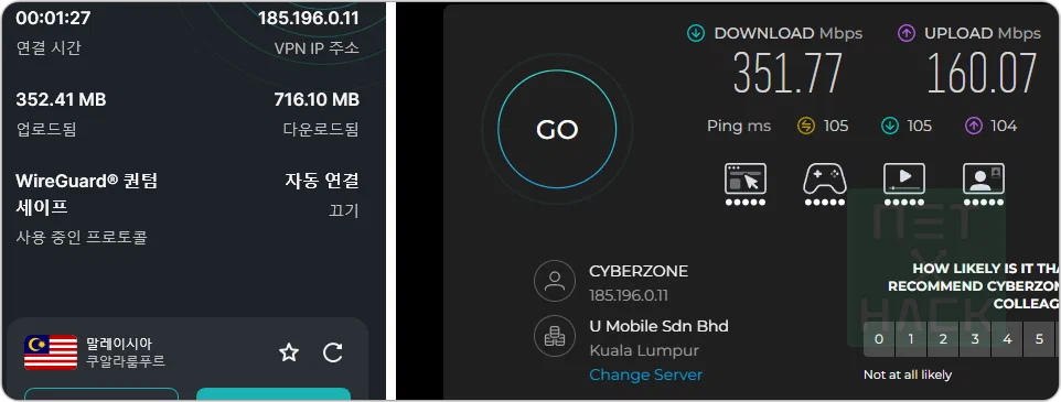 서프샤크 speedtest(속도 테스트) - 말레이시아